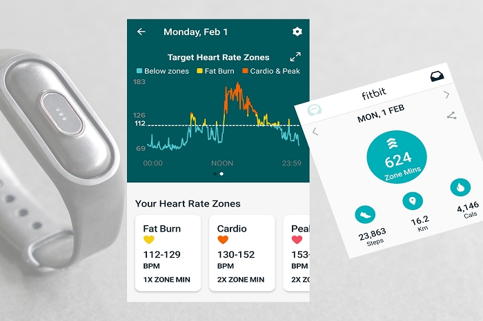 Image Gallery - Fitbit tells a story